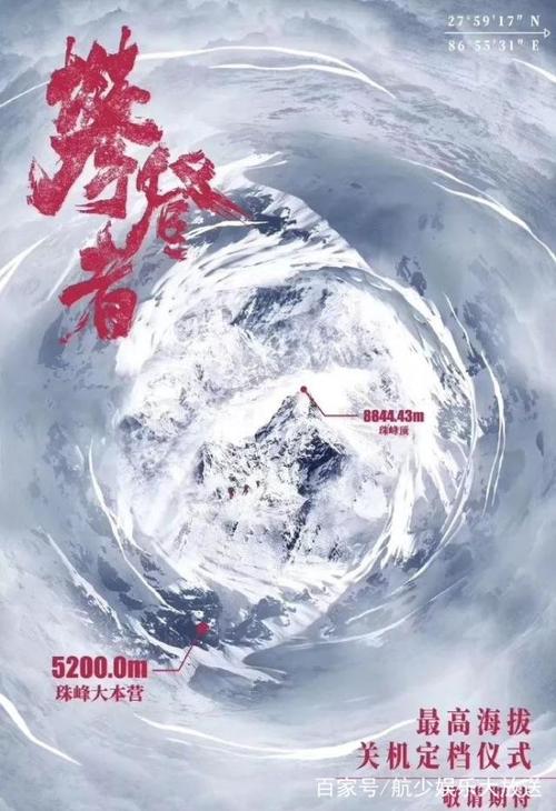 高仿波兰ID